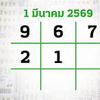 thairath lottery